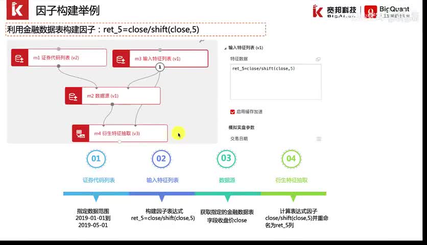26.4.2.1.3-利用表达式引擎构建因子举例2