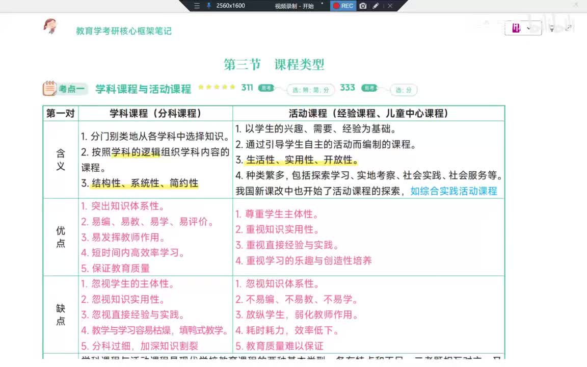 48Day14第7章 课程类型（1）