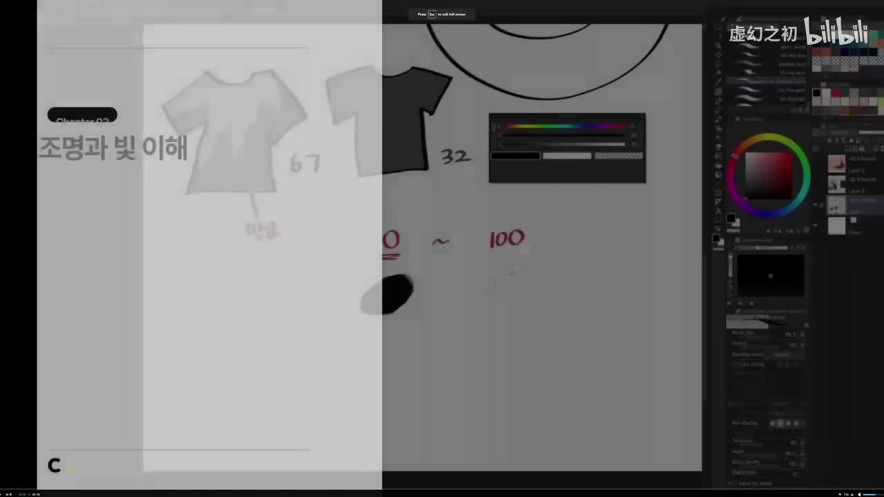 03. Understanding Lighting And Light