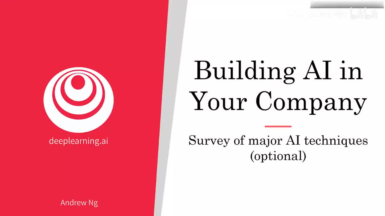 27、主要人工智能技术调查 可选