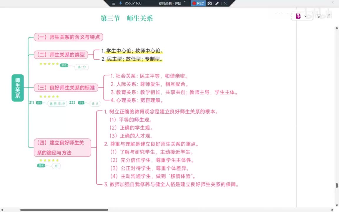 91Day27第10章 师生关系