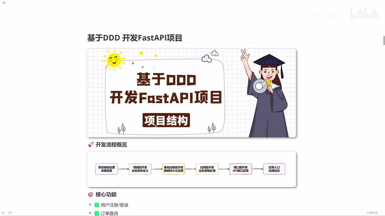 60_FastAPI基于DDD结构_基础设开发_模型