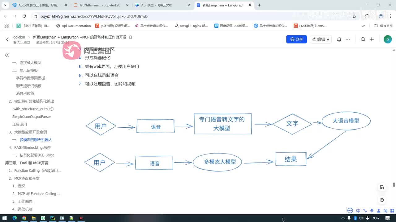 多模态大模型测试