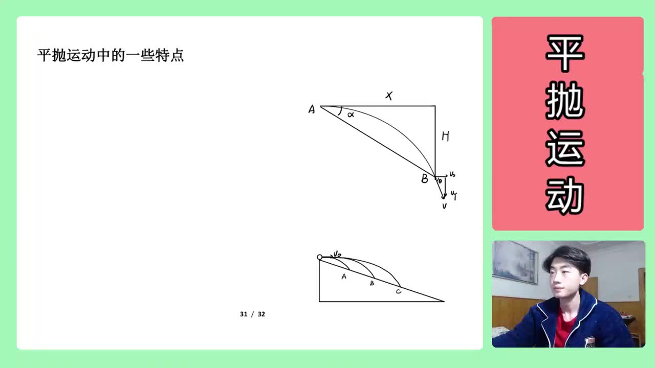 64.【高中物理必修二】【平抛运动】位移与速度角度关系