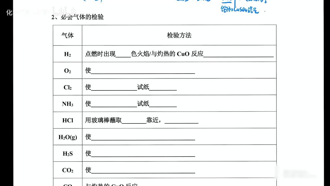 6.【暑假】化学基本常识-第06讲 元素化学基础知识-2
