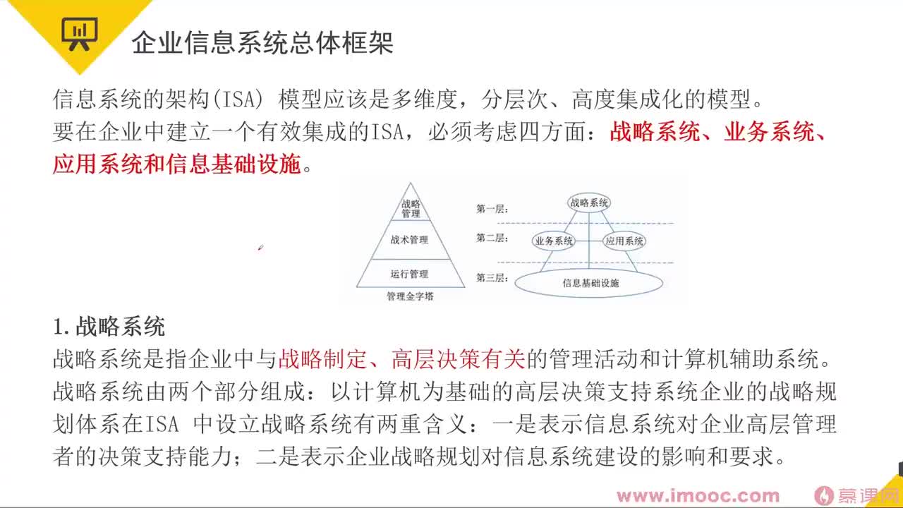 77 信息系统设计方法&信息化建设生命周期等 (2)