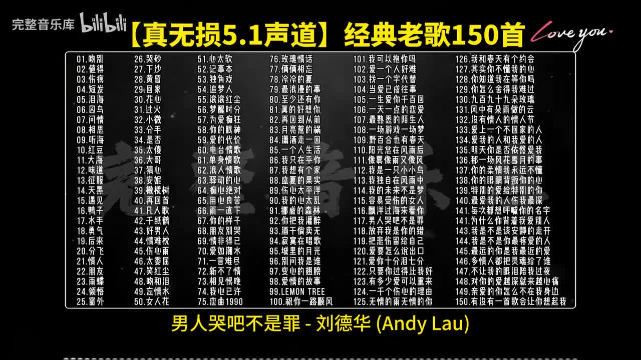 117.男人哭吧不是罪 - 刘德华