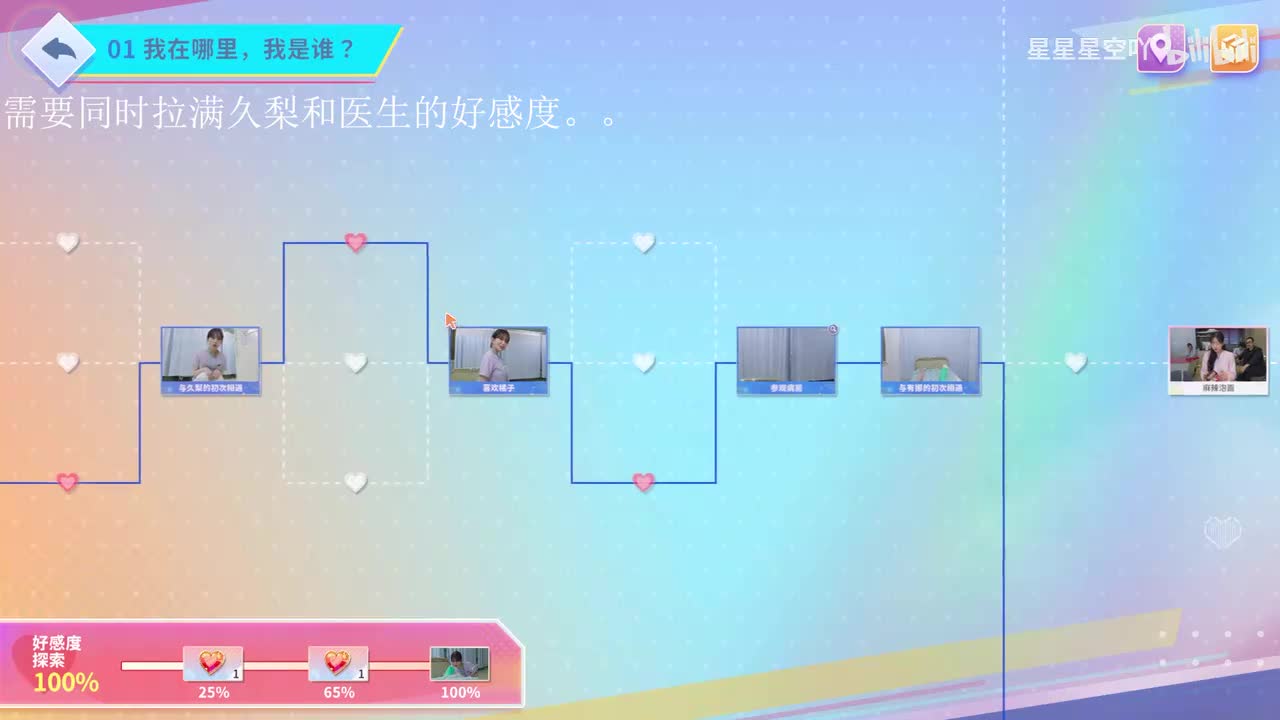 女医生隐藏结局2-特别的室友(第三章/包含触发路线)