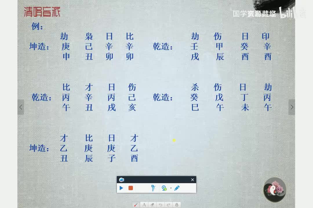 27-29 第十五章视频上