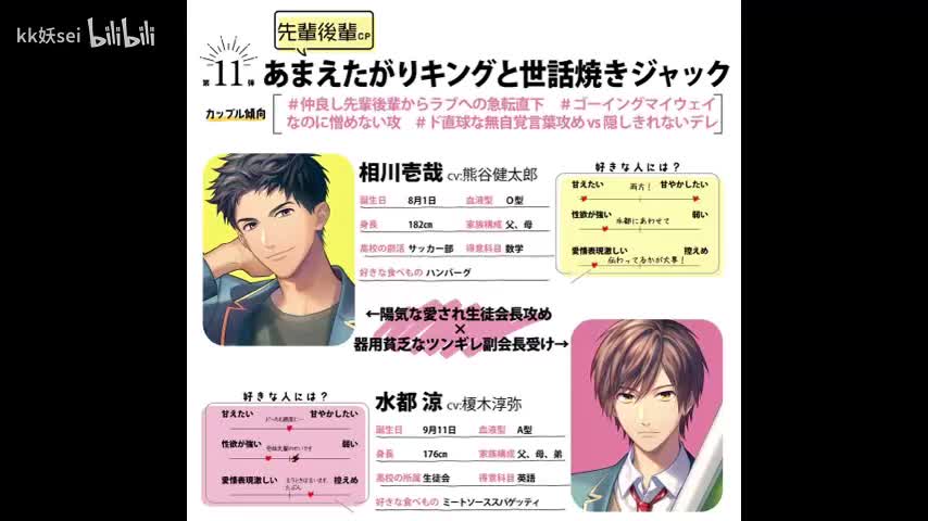 【Drama】熊谷健太郎x榎木淳弥 男高系列第11弹