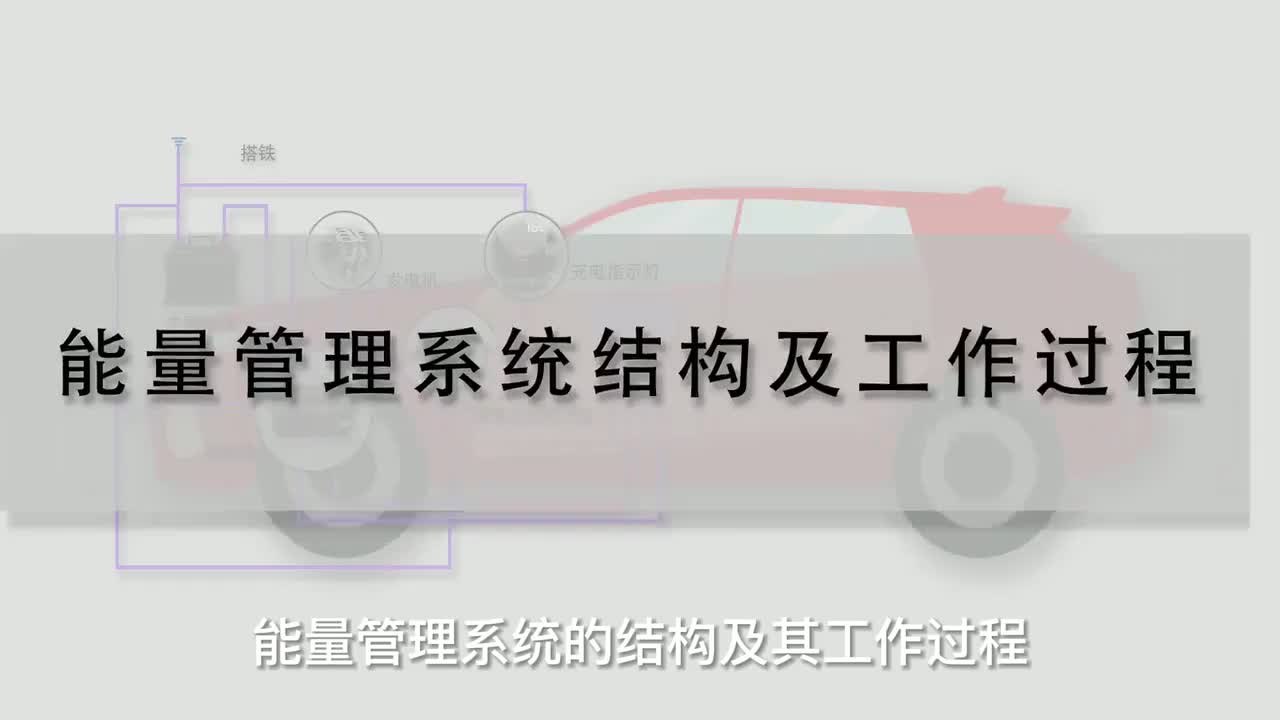 45 能量管理系统的结构及其工作过程能量管理系统的结构及其工作过程