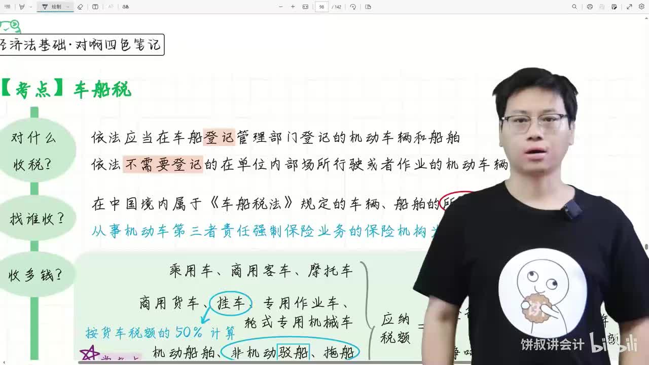 16经济法第六章2