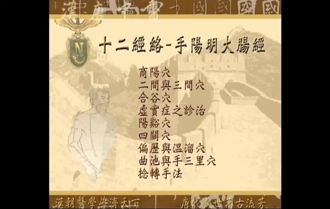 07_第7篇 手阳明大肠经20穴