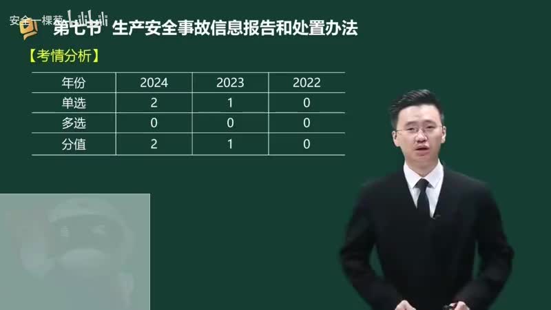 61-61-生产安全事故信息报告和处置办法00-00-04_00-20-06_Merge-480P 标清-AVC