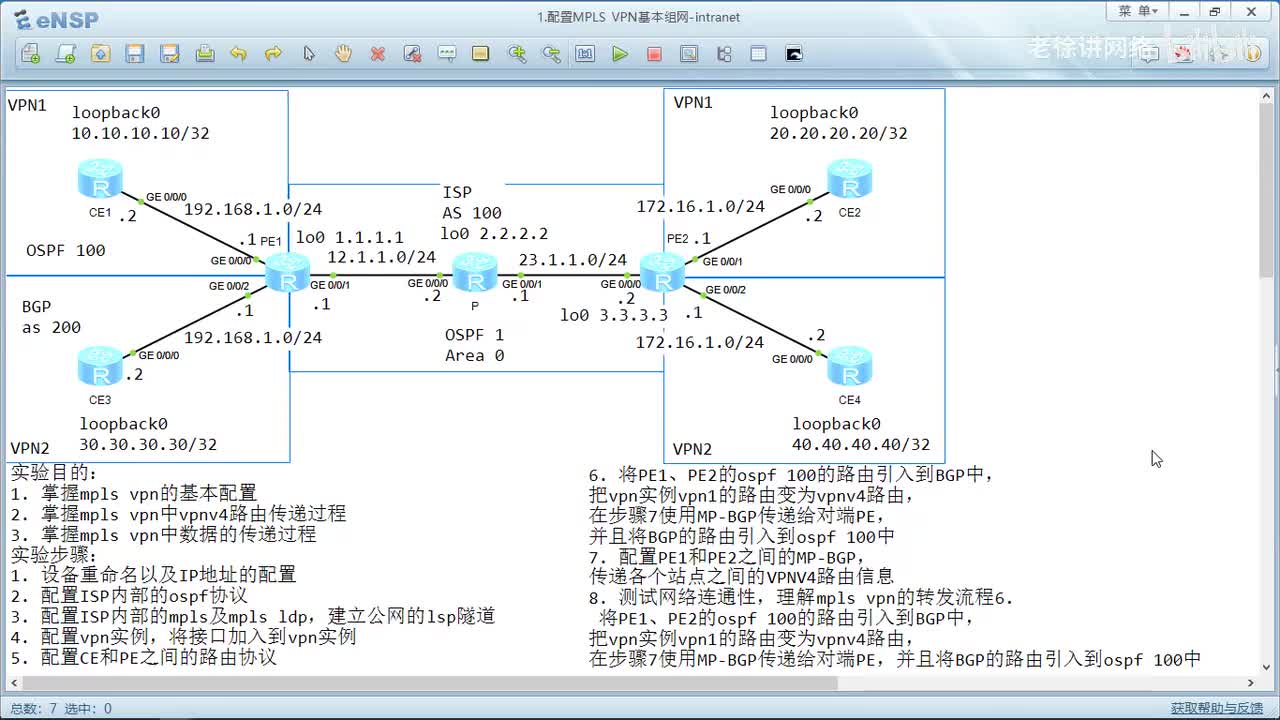 HCIP：68.配置MPLS VPN基本组网-intranet