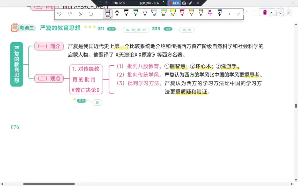 59Day30 第8章-严复+带背