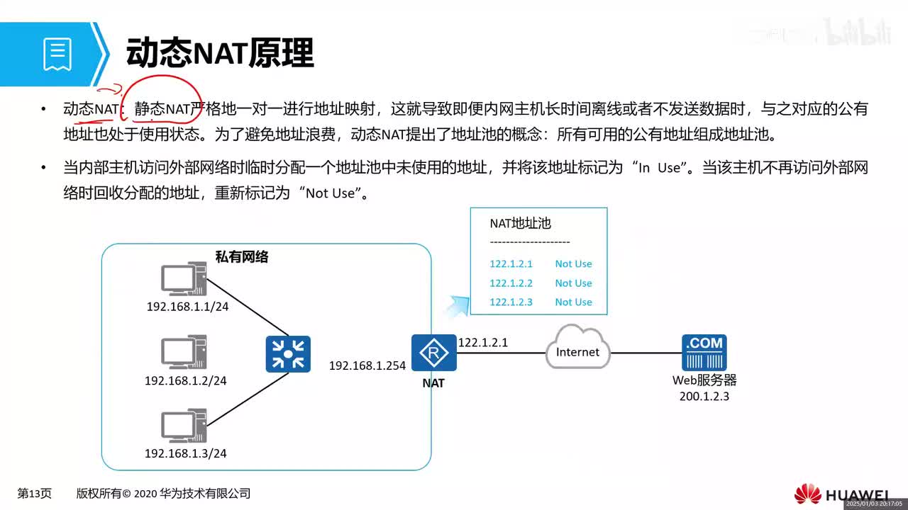 【网工基础篇】HCIA-35 动态NAT