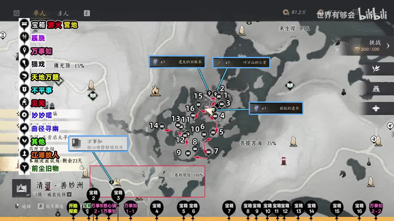 菩提苦海一条龙1