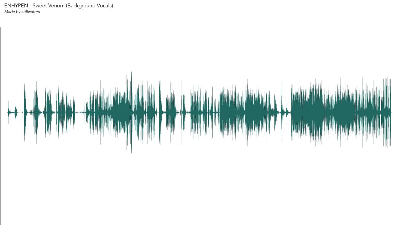 Sweet Venom (Background Vocals)