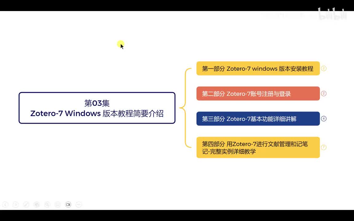 第03集【Win版Zotero教程简要介绍】