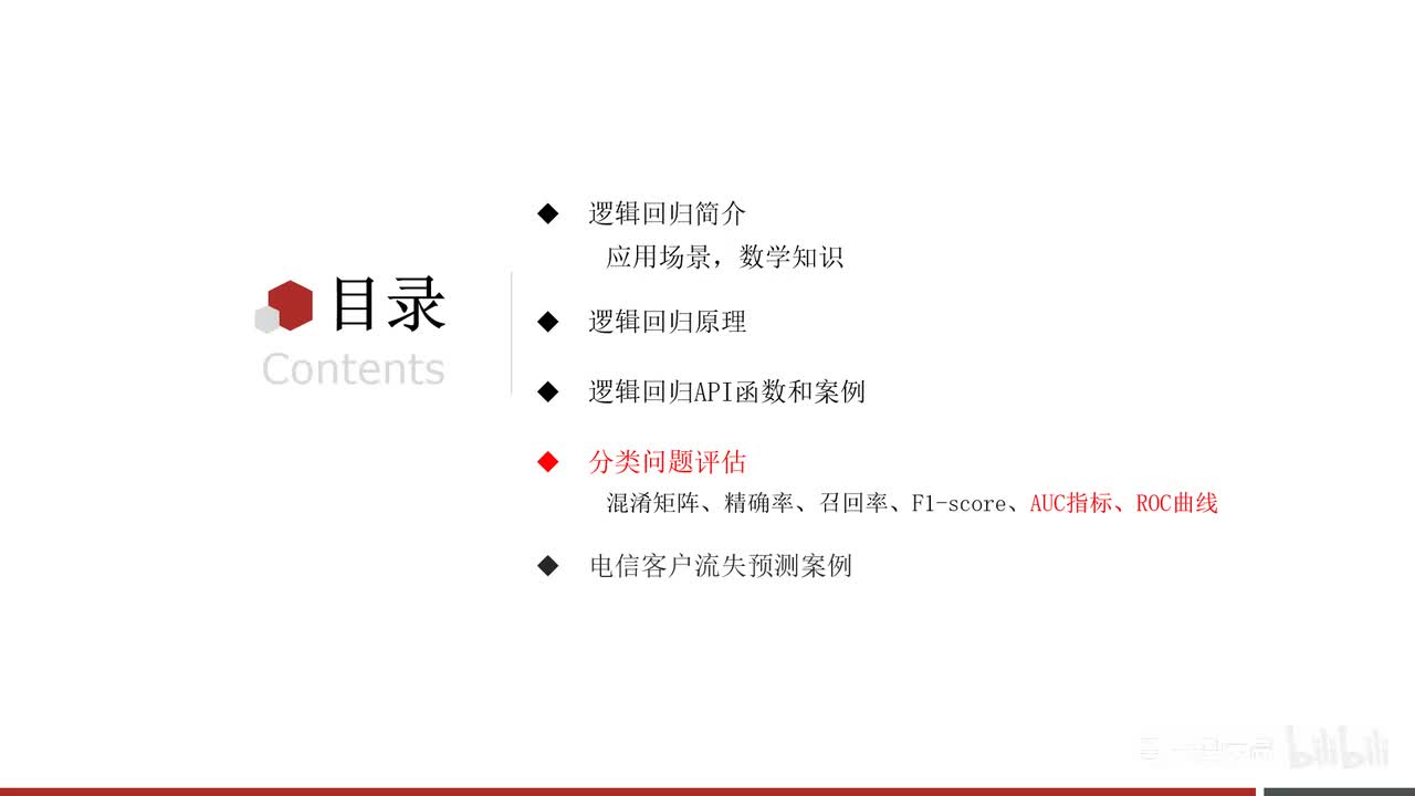 第五章-逻辑回归-09.ROC曲线和AUC指标介绍(了解)