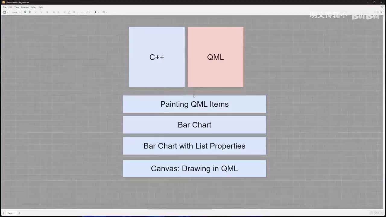 4_14 - 简介_明文传输不