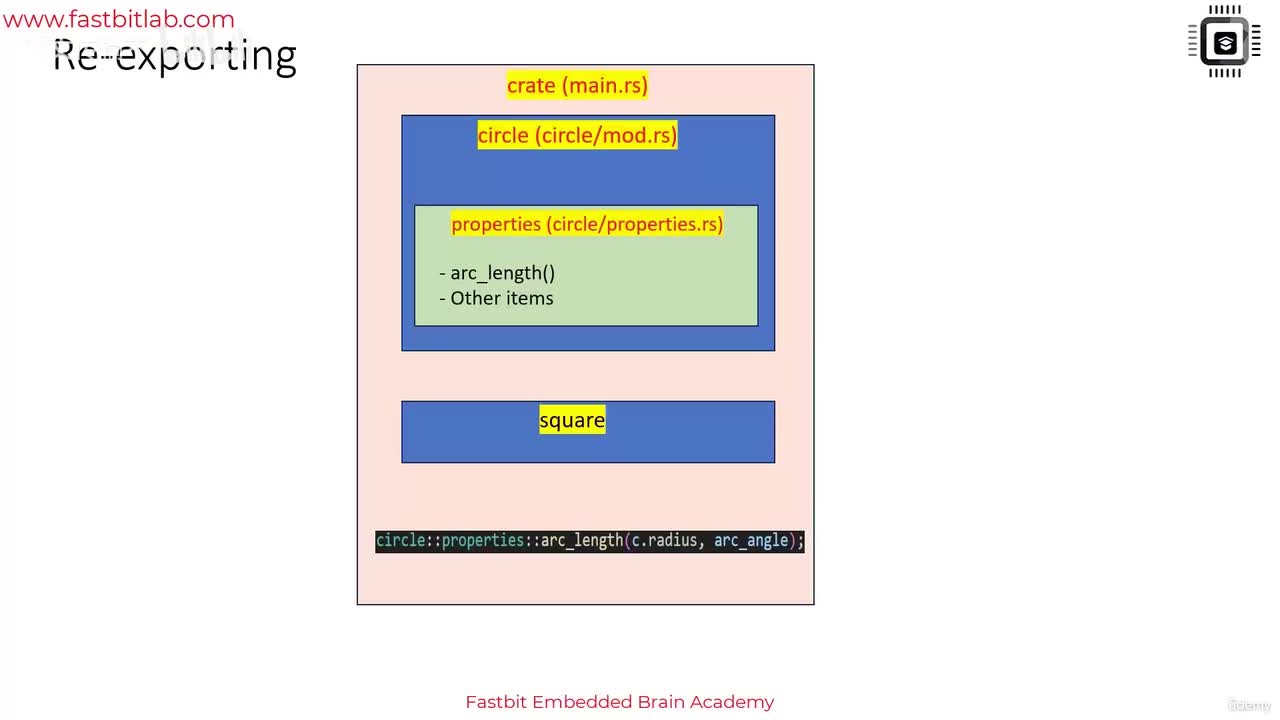 167 - 重新导出_明文传输不