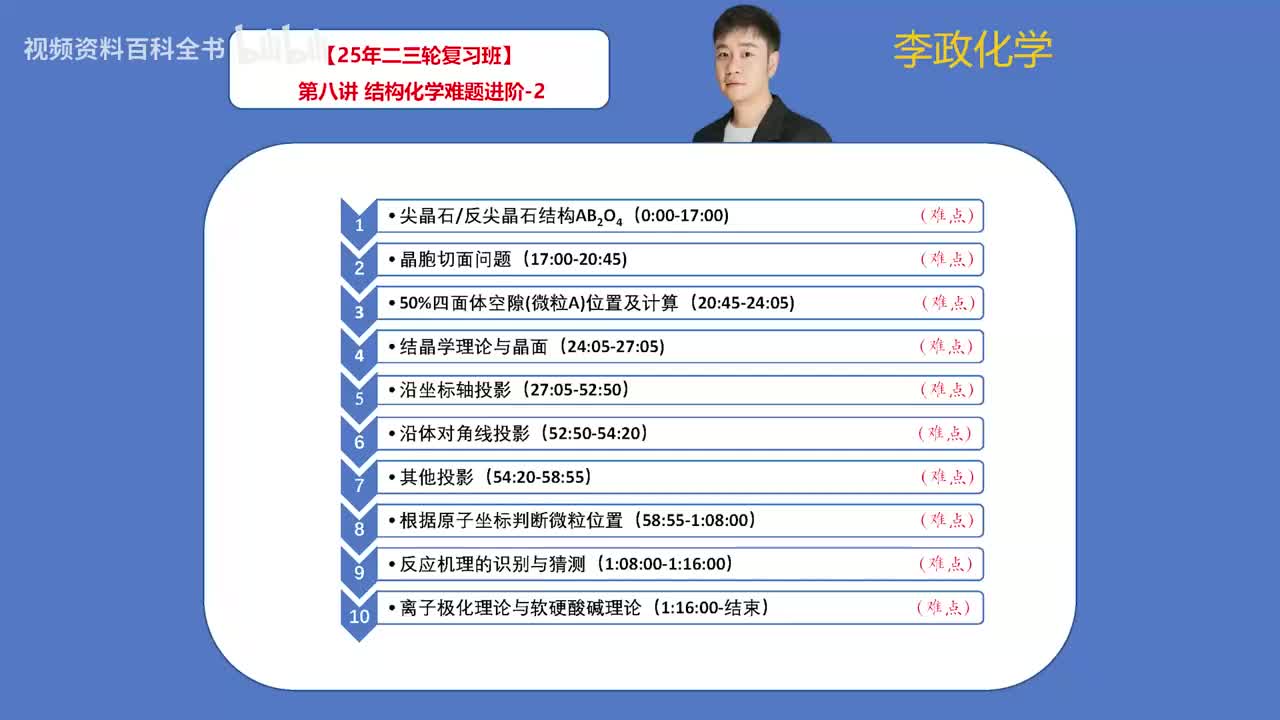 【寒假】第8讲 结构化学难点进阶-2