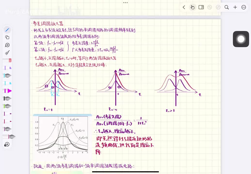 Chapter 2.2 双调谐回路谐振放大器