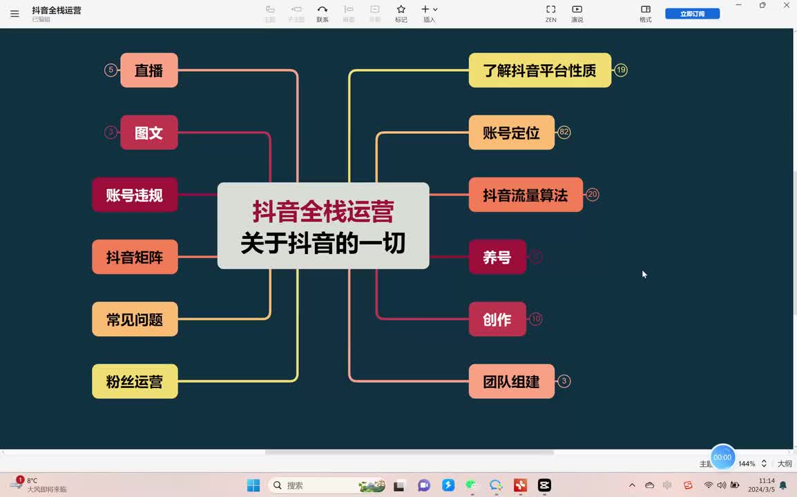 17、短视频剪辑的基本操作 (4)
