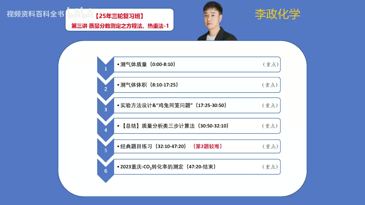 【春季】第3讲 质量分数测定之方程法、热重法-1