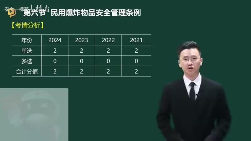 42-42-民用爆炸物品安全管理条例（一）00-00-04_00-20-17_Merge-480P 标清-AVC