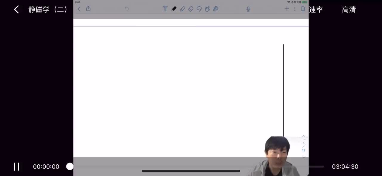 22.静磁学（二）1