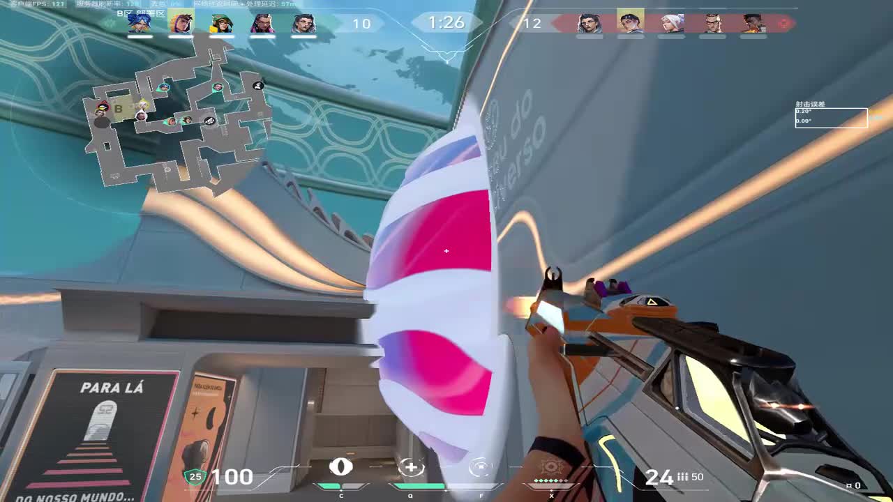 Highlights 4