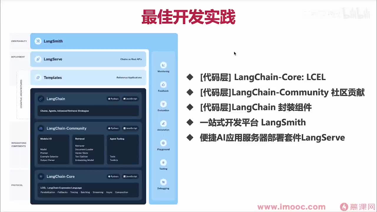 78. 最佳开发实践