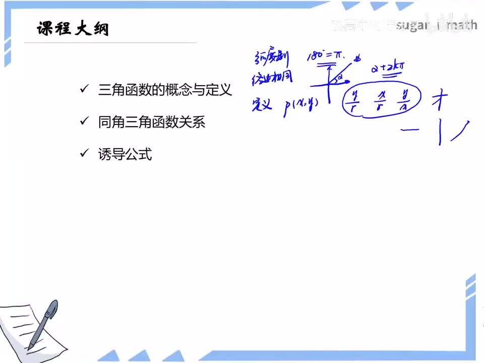 68_【进阶篇】同角三角函数关系