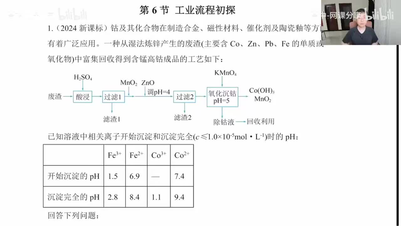 46.【暑假】直播特训-第6节 工业流程初探(Av114698880025686,P46)