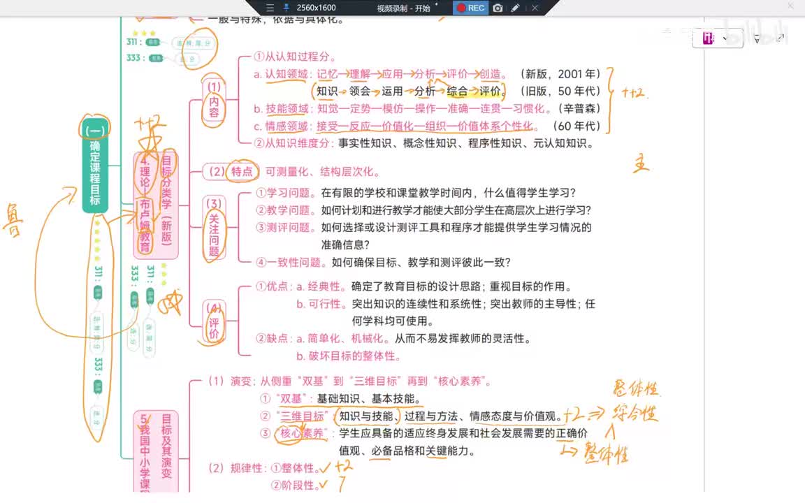 57Day16第7章 课程开发过程下
