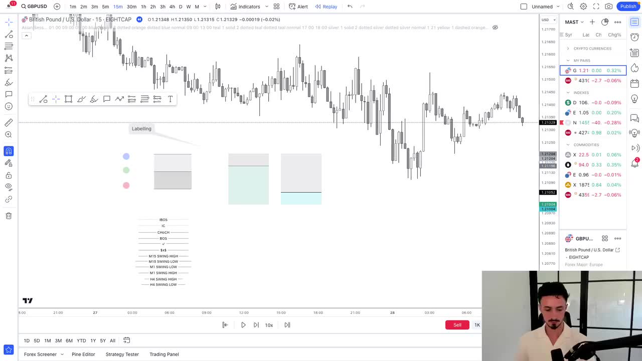 1.2Trading View Settings - Start Here · Prosperity School
