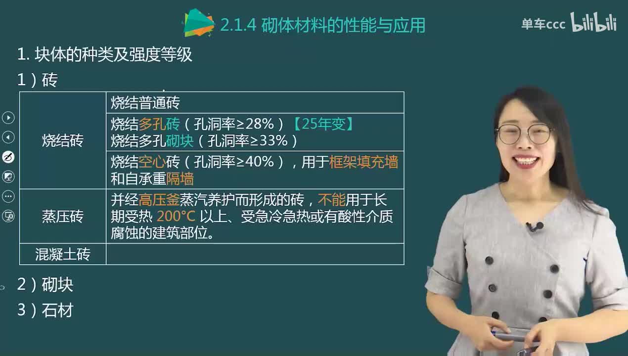 07.18-第1篇-第2章-2.1.4-砌体材料的性能与应用