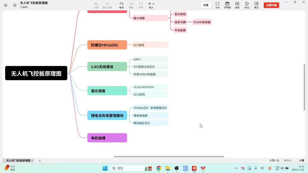 20_原理图_电机控制电路