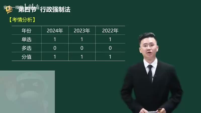 29-29-行政强制法、劳动法00-00-04_00-21-30_Merge-480P 标清-AVC