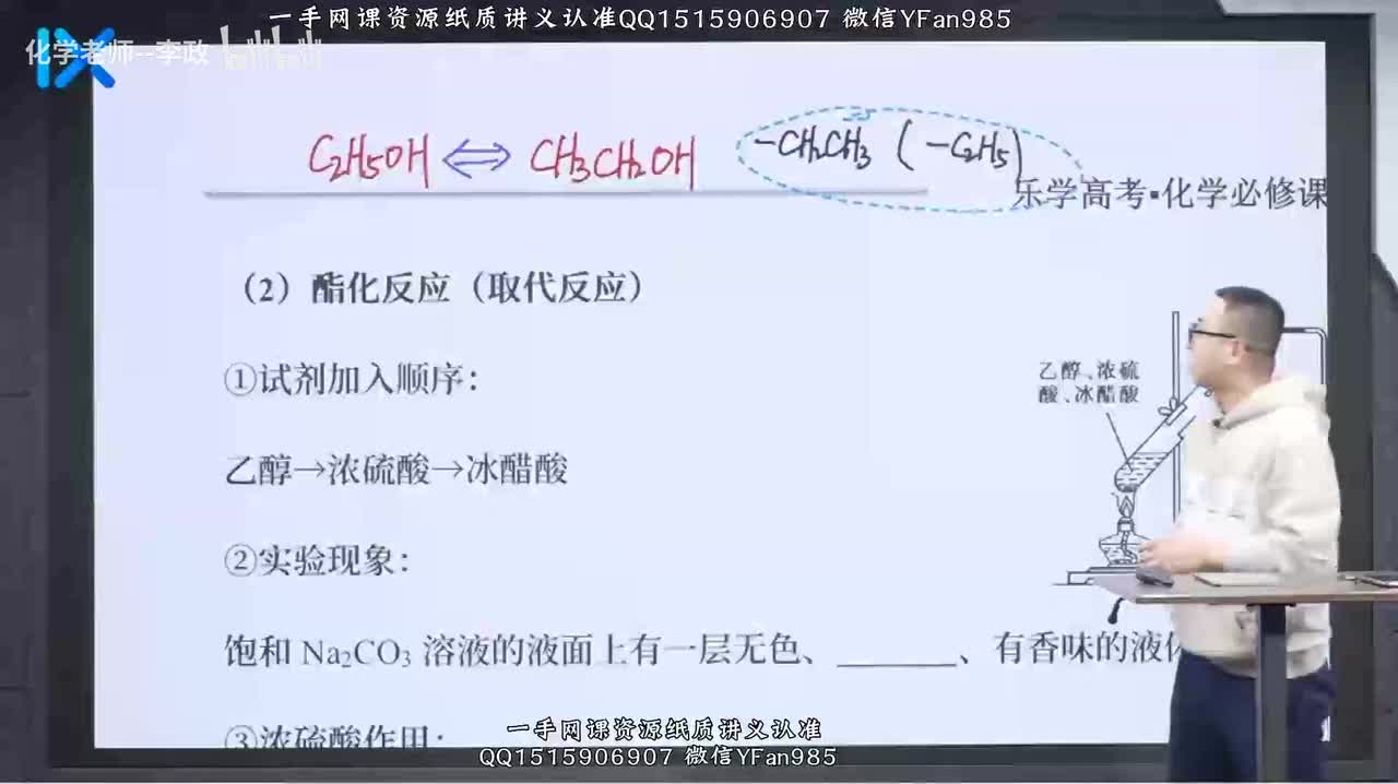 17.乙醇与乙酸（下）