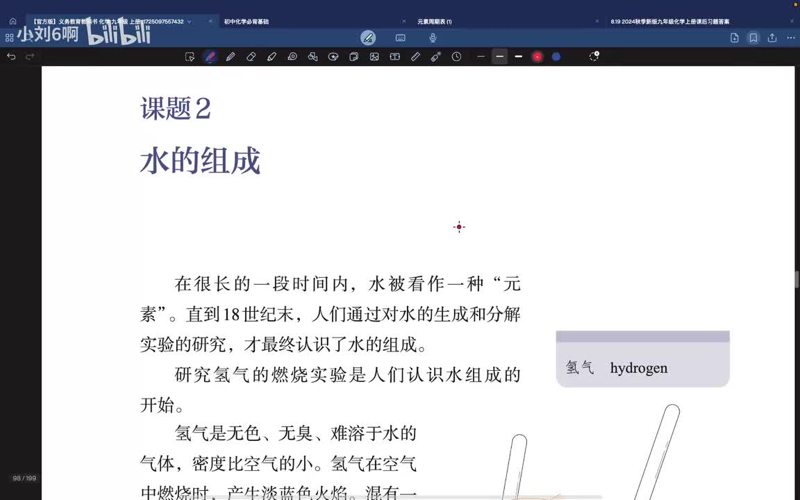 P36第四单元课题2.1-氢气燃烧、水的电解