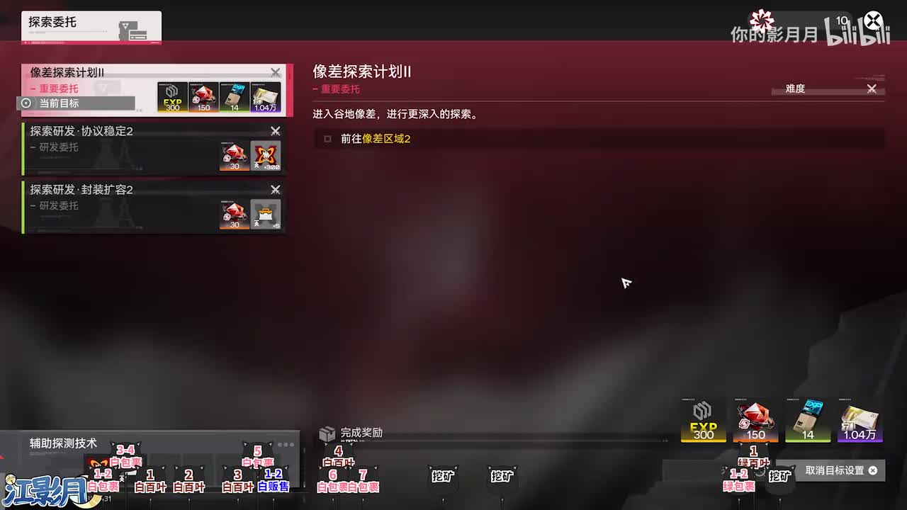 2、稳定2+扩容2