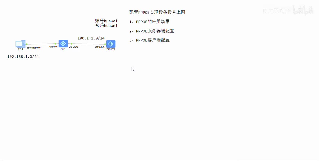 11 配置PPPoE实现设备拨号上网
