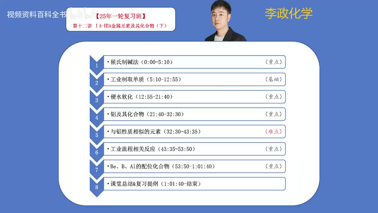 【暑假】第12讲 IA-IIIA金属元素及其化合物02