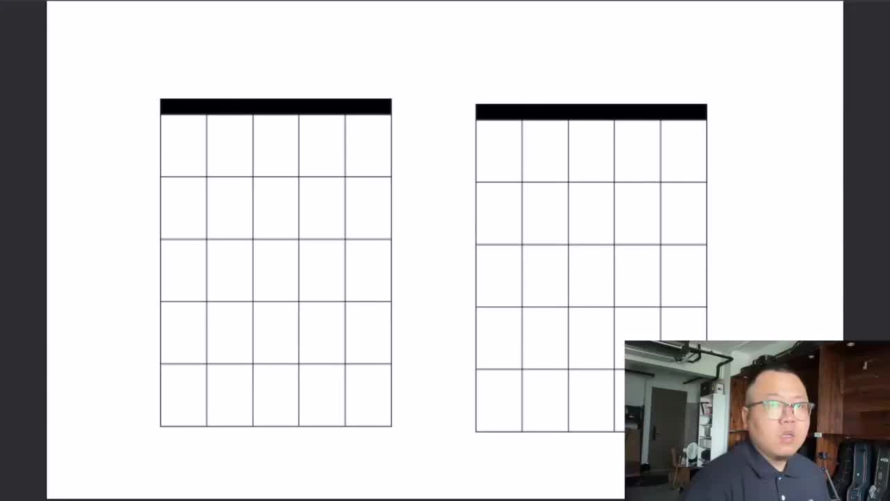 17-17--第二单元：三和弦_第十七课 和弦形状练习