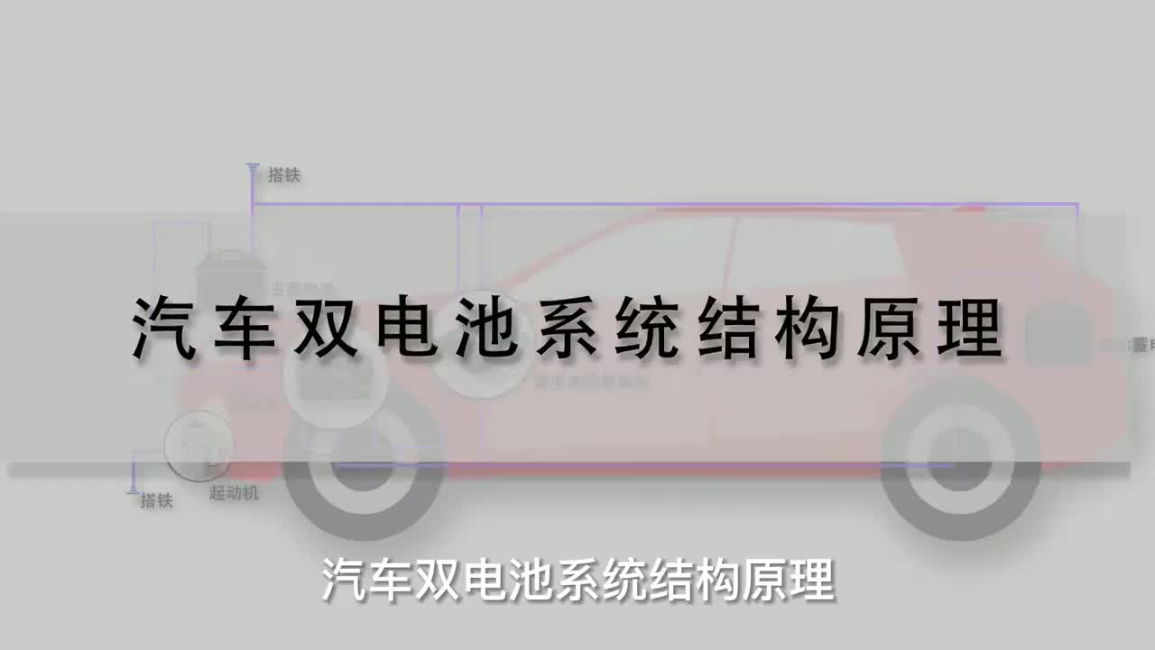 31 汽车双电池系统结构原理