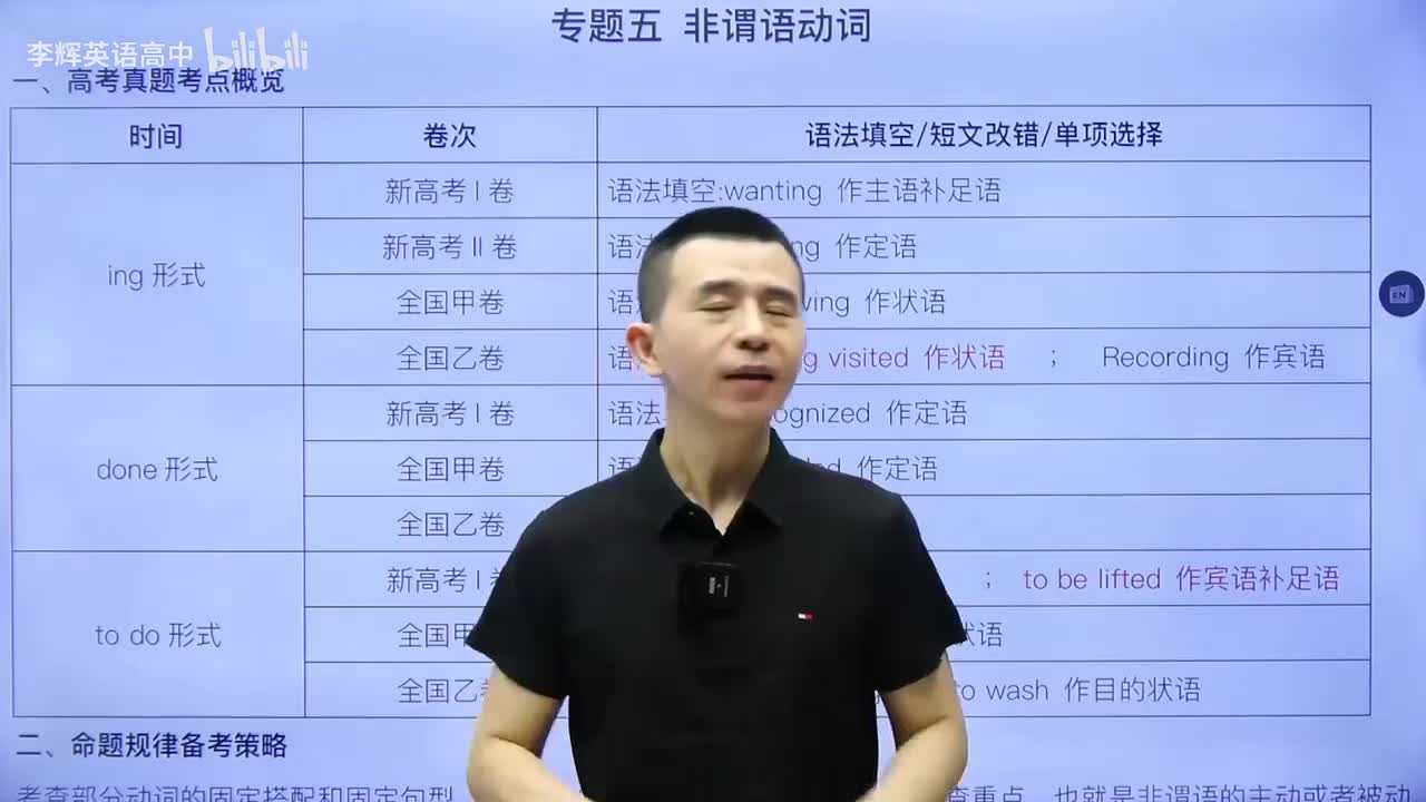 44.基础语法串讲-语法合集系列-专题五(Av114698141831711,P44)